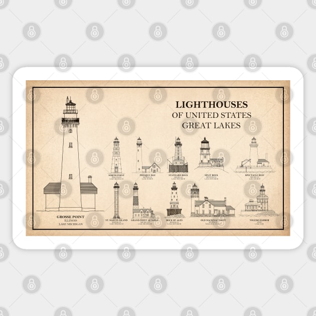 Lighthouses of United States of America - Great Lakes - S Sticker by SPJE Illustration Photography